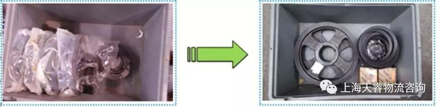 物料拆包上线示例