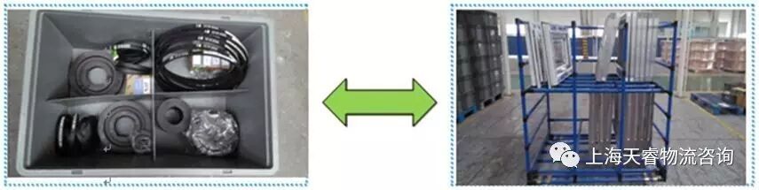 物料配套上线示例