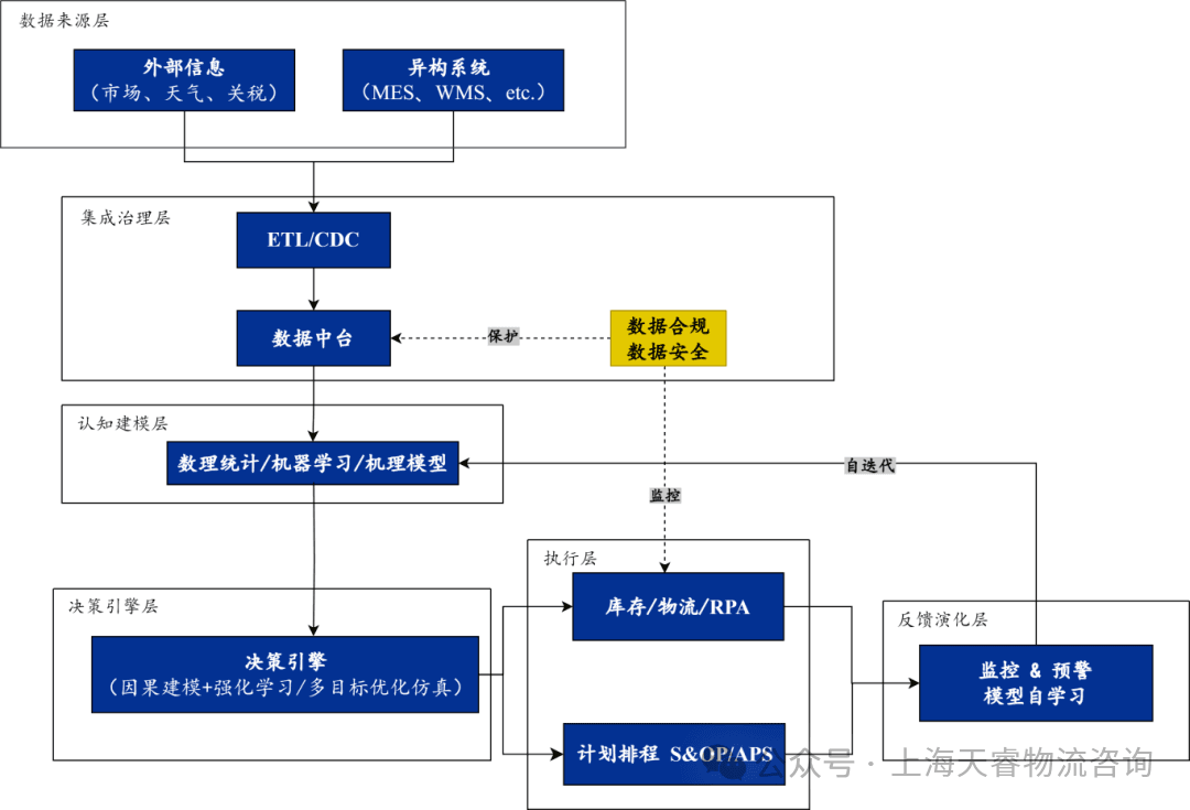 焦点-4.png
