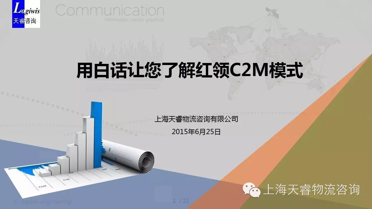红领C2M模式到底是什么?| 用白话说清红领C2M商业模式 | 天睿咨询