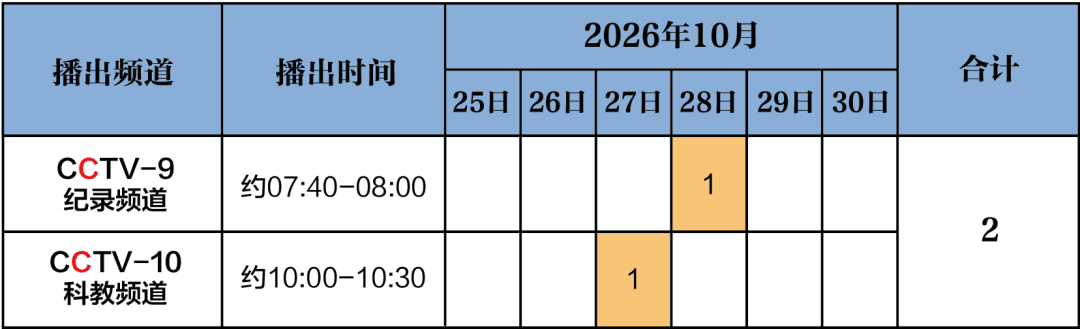 2026年10月27日CCTV-10、10月28日CCTV-9播出时间表